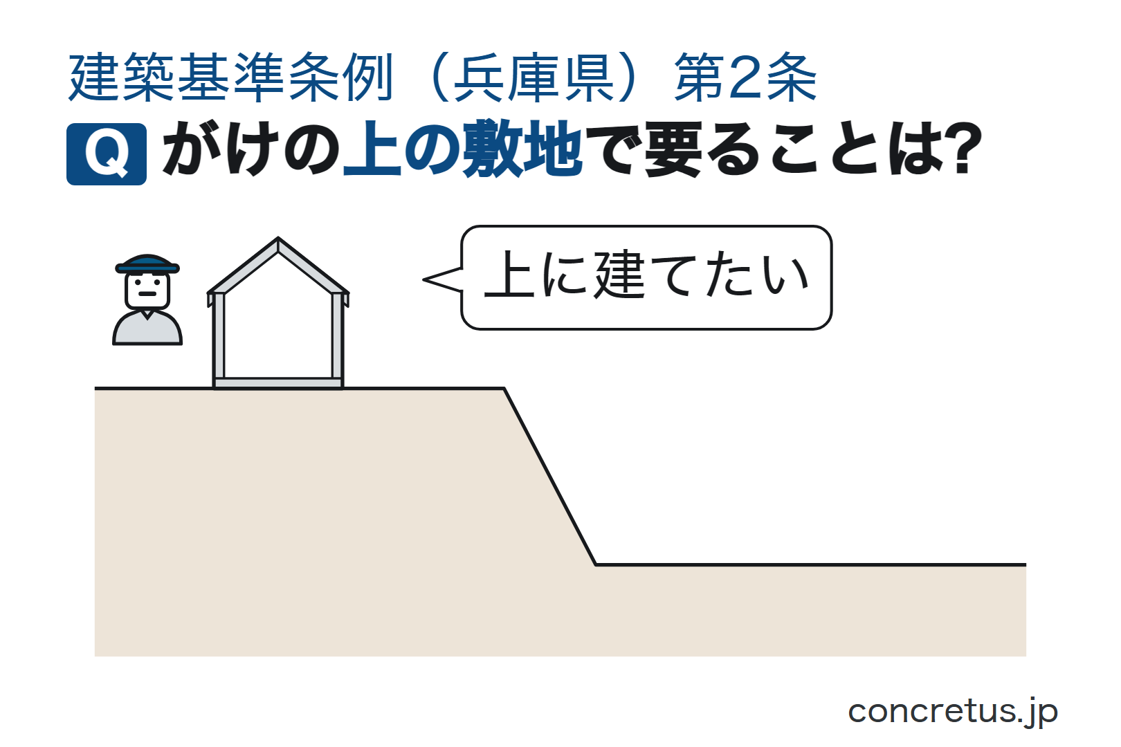 がけの上の敷地で要ることは?