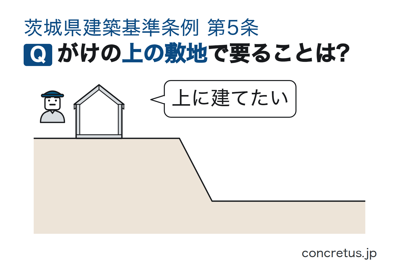 がけの上の敷地で要ることは?