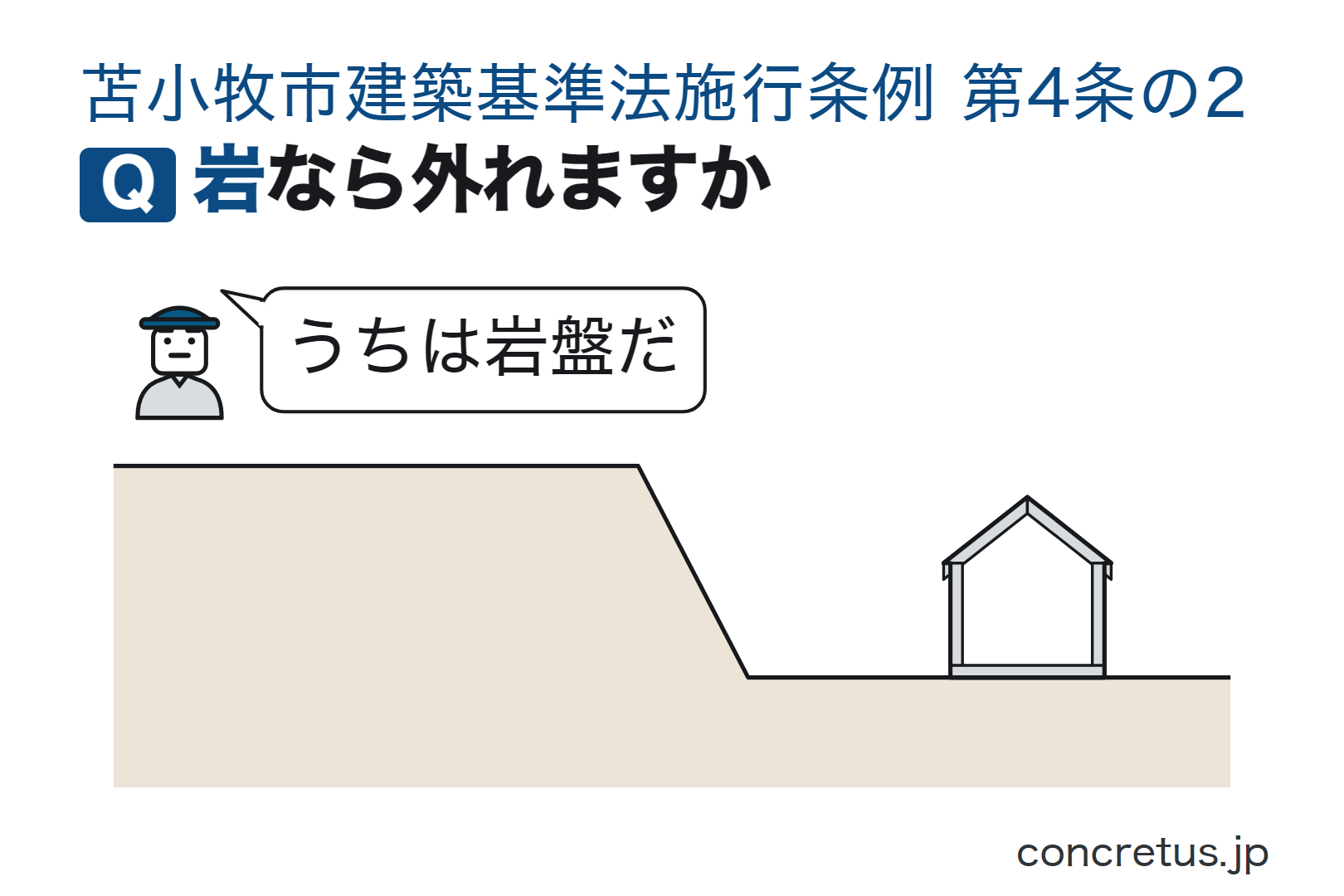 岩なら外れますか