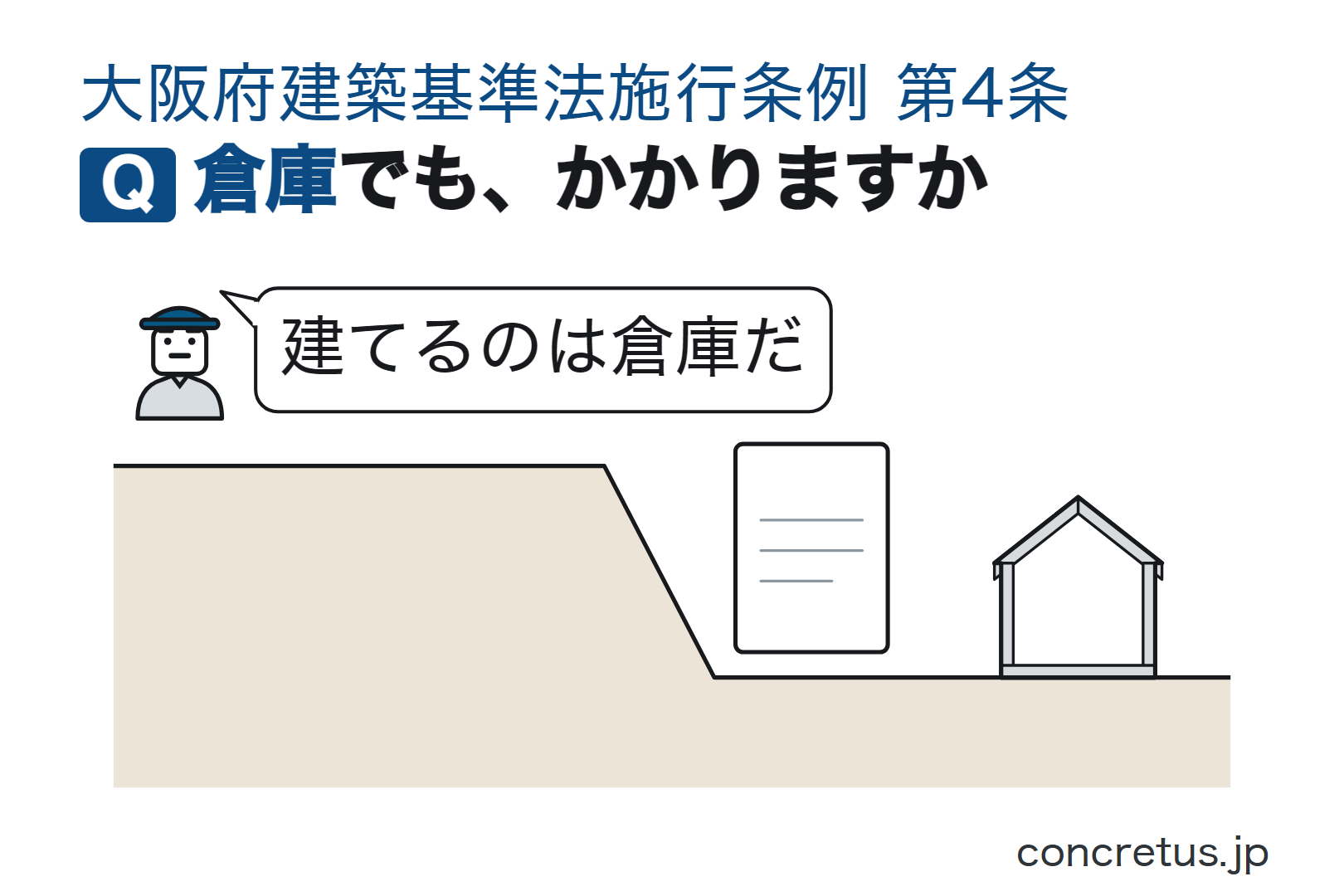倉庫でも、かかりますか