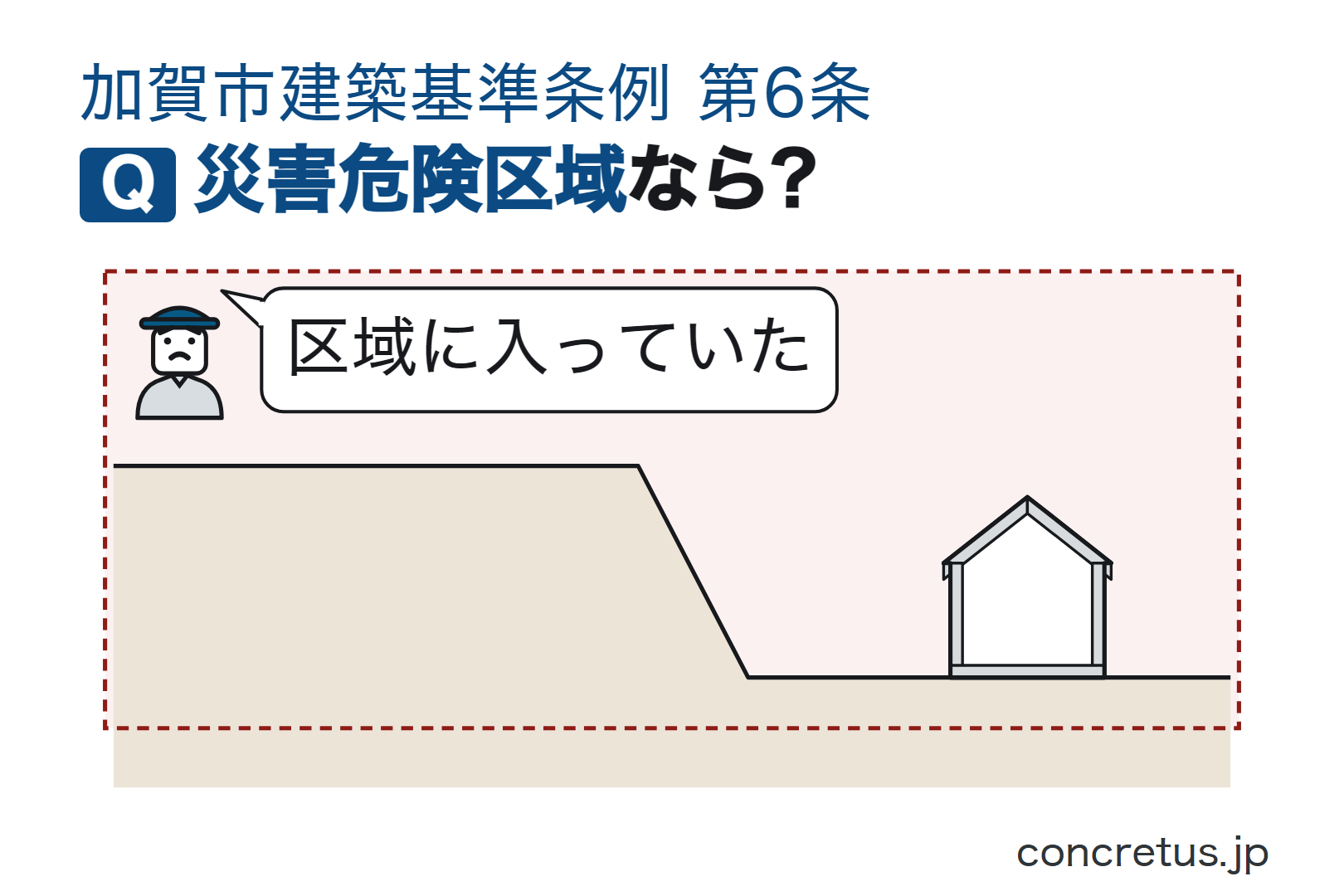 災害危険区域なら?