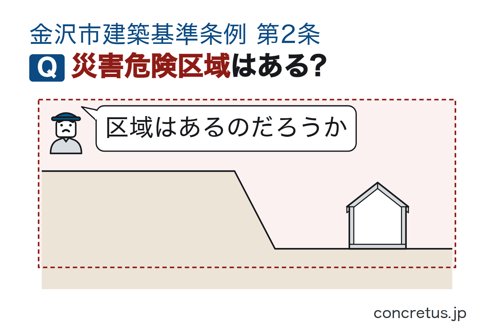 災害危険区域はある?