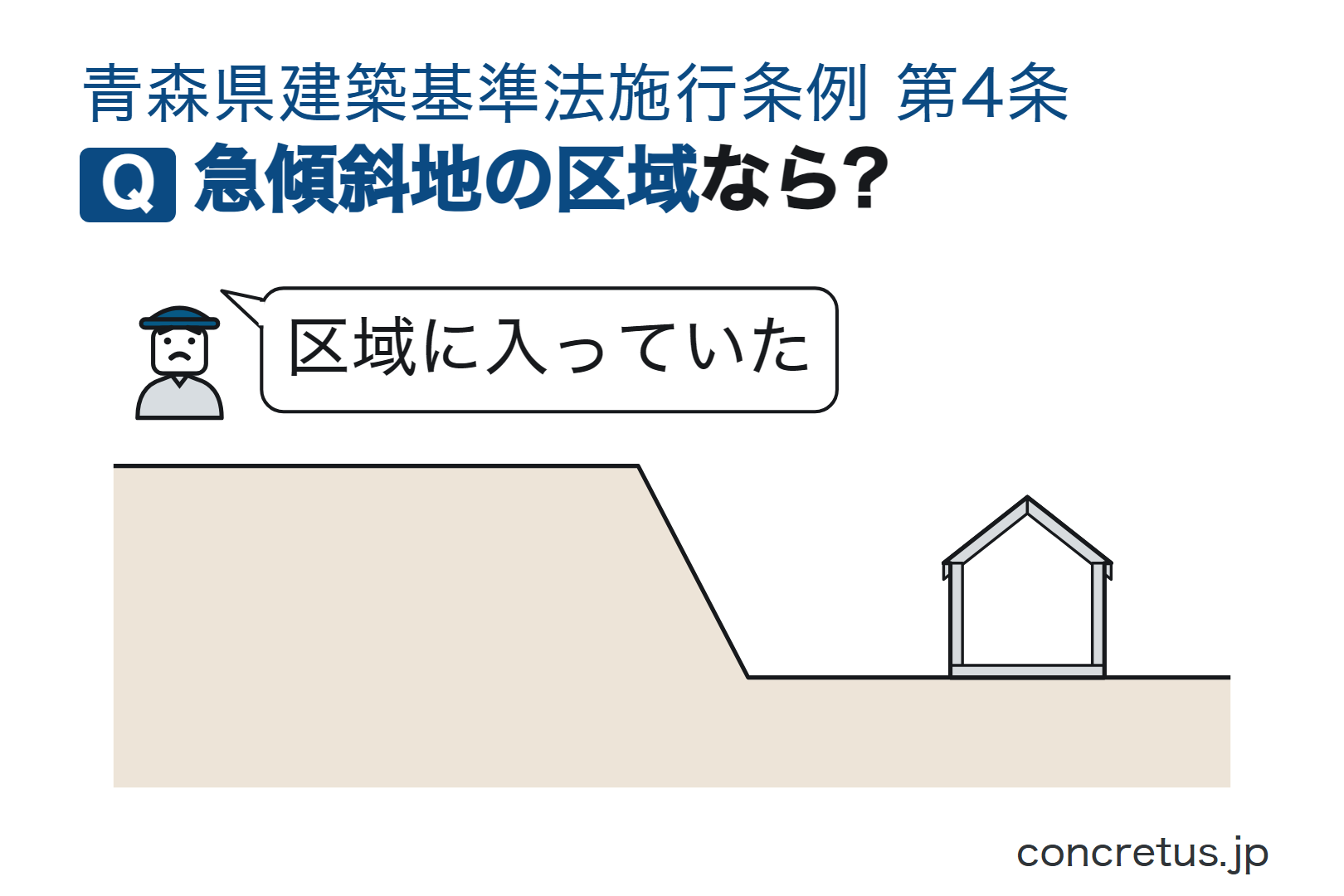 急傾斜地の区域なら?