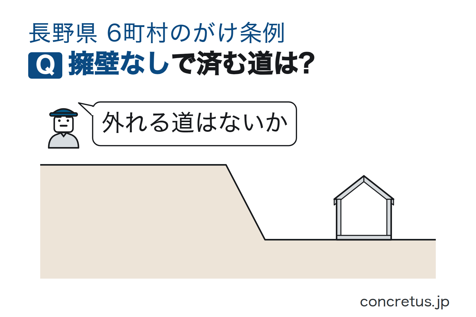 擁壁なしで済む道は?