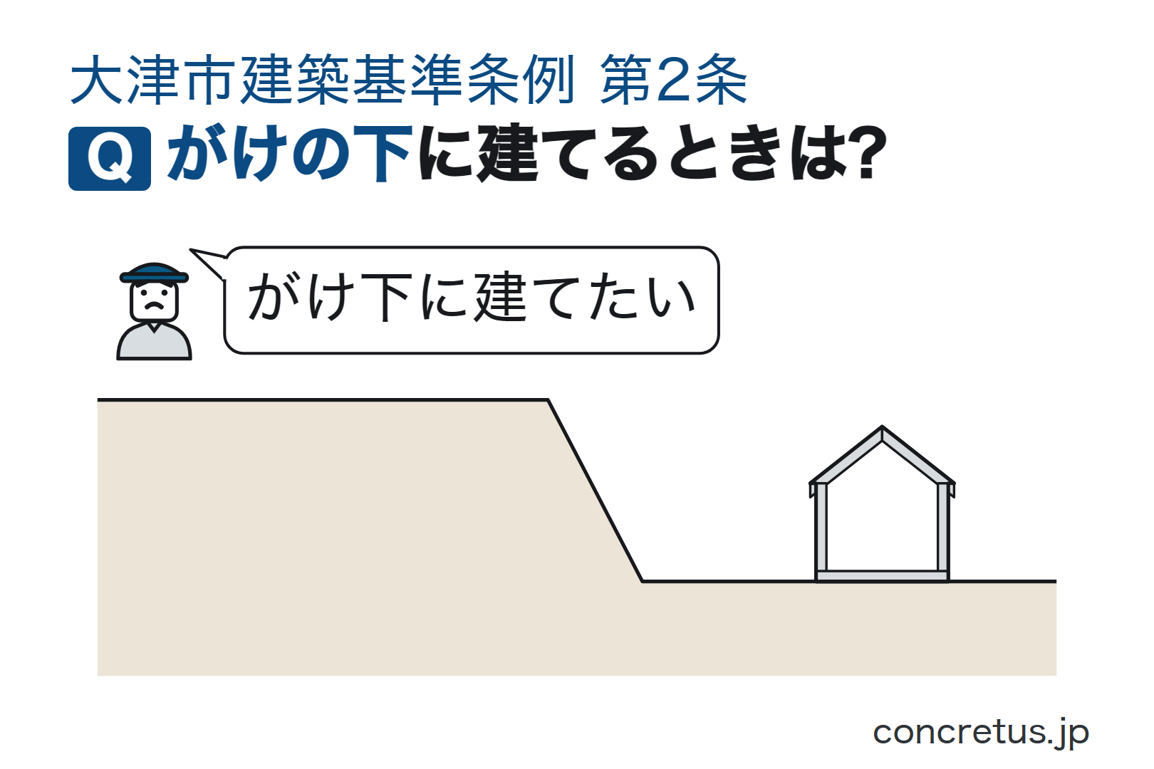がけの下に建てるときは?