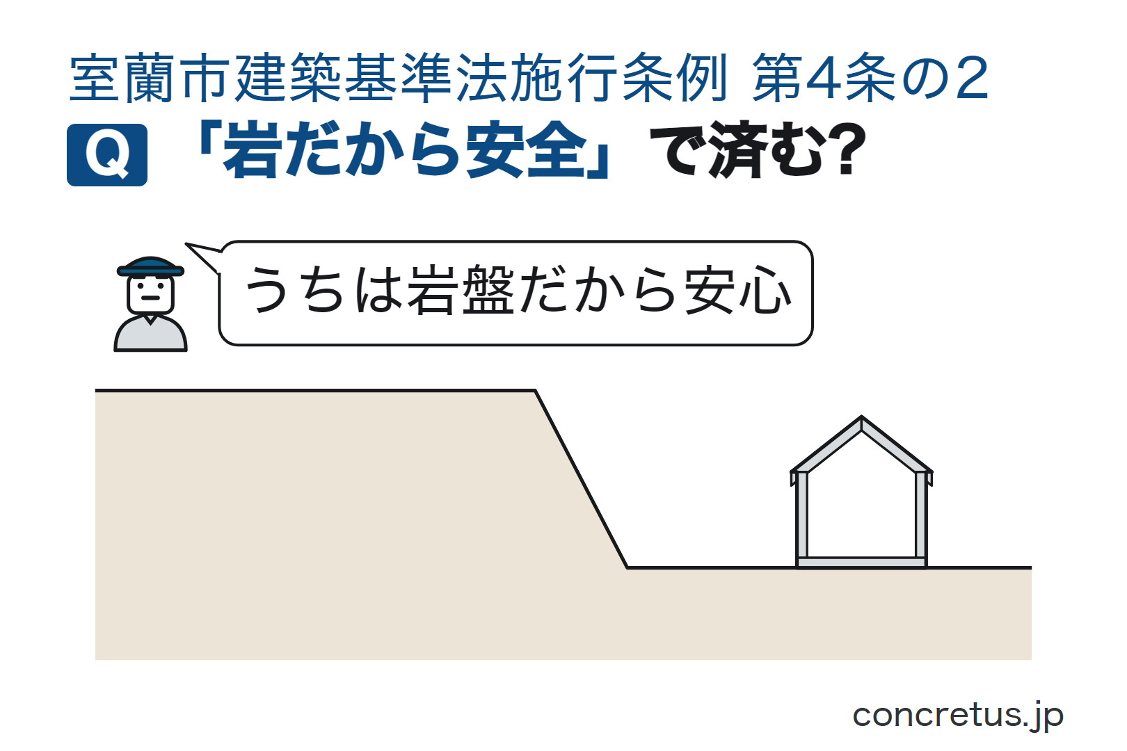「岩だから安全」で済む?