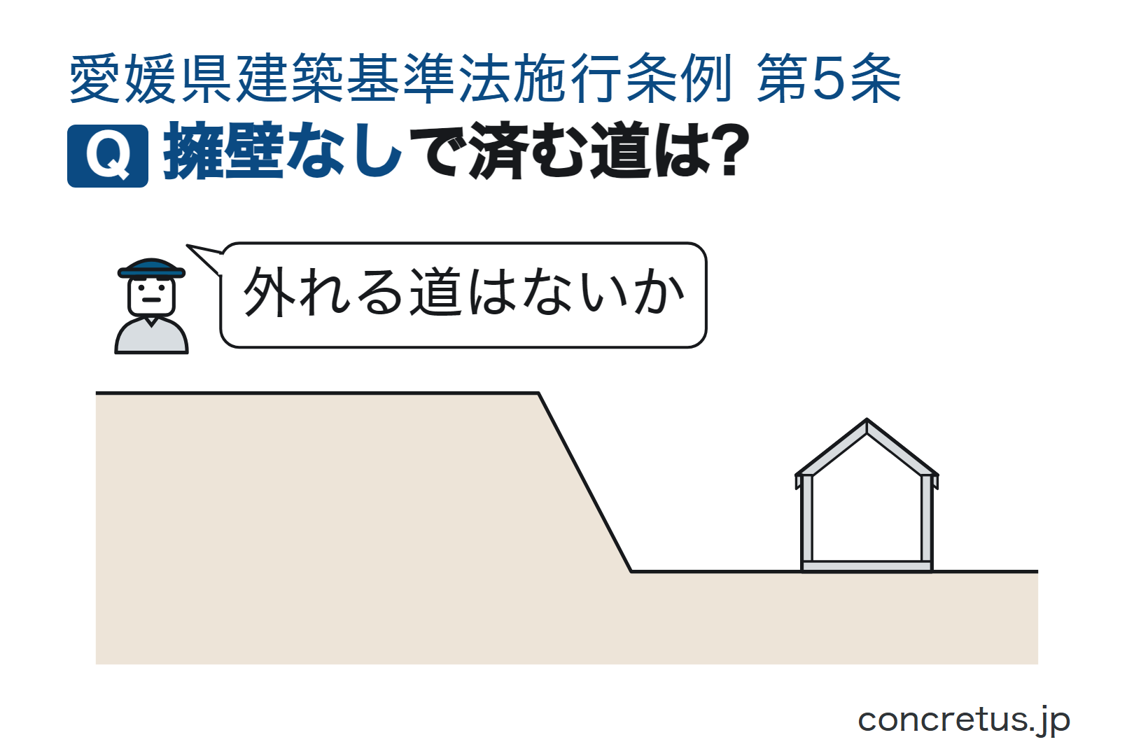 擁壁なしで済む道は?