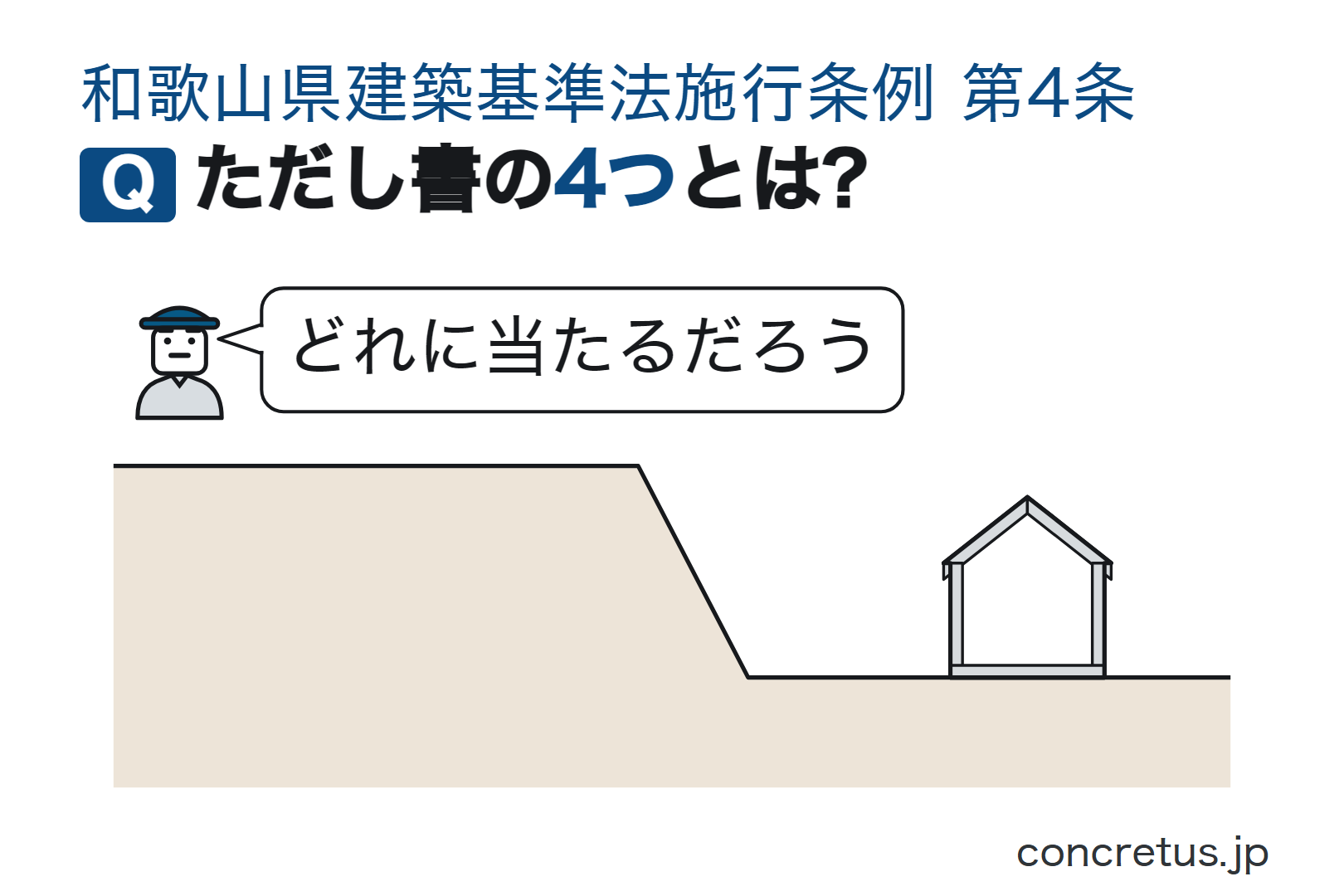 ただし書の4つとは?