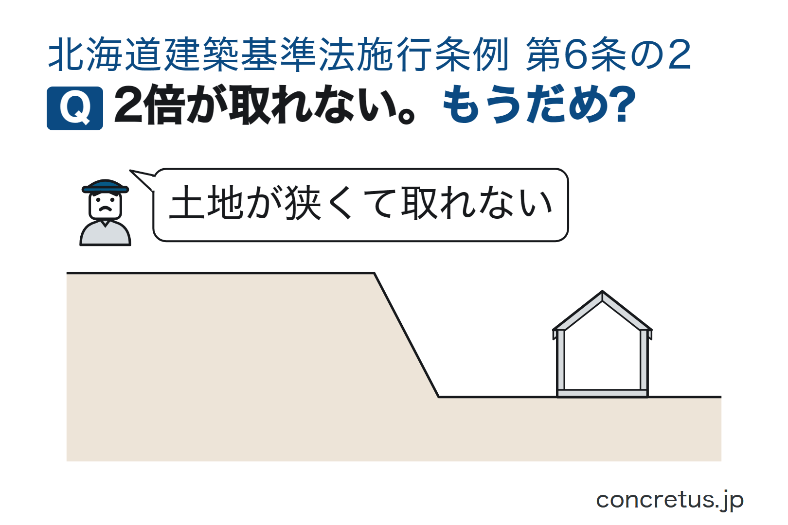 2倍が取れない。もうだめ?