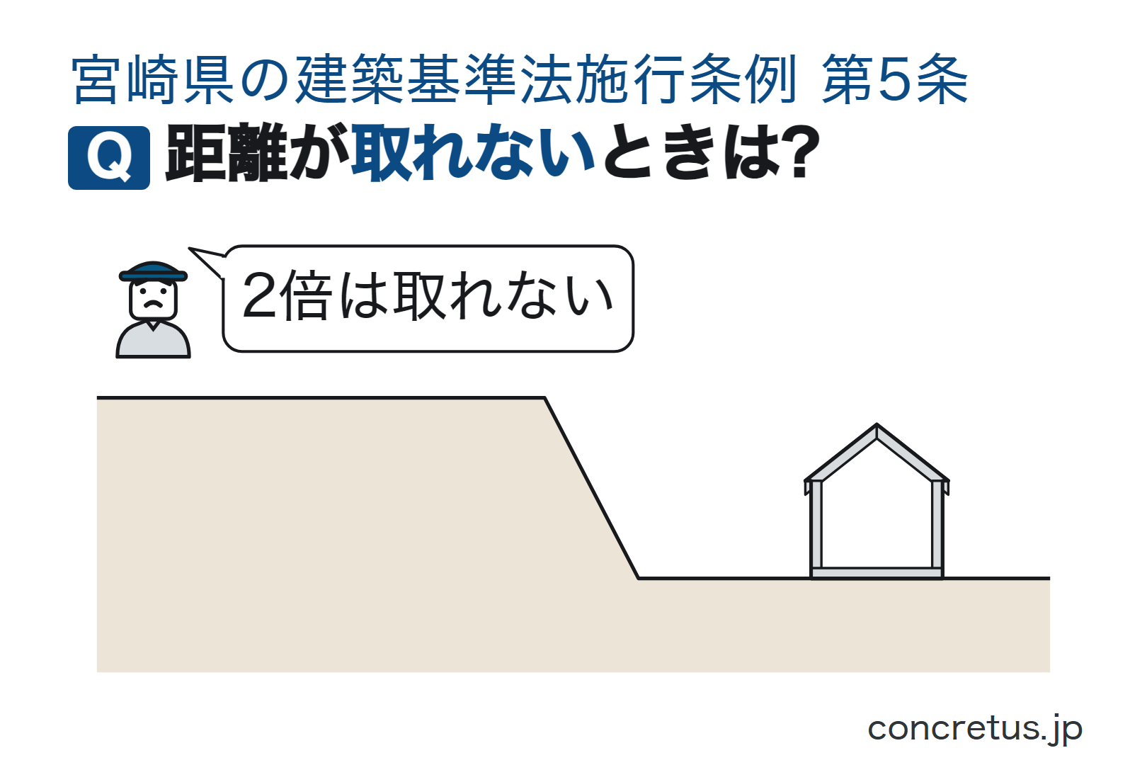 距離が取れないときは?