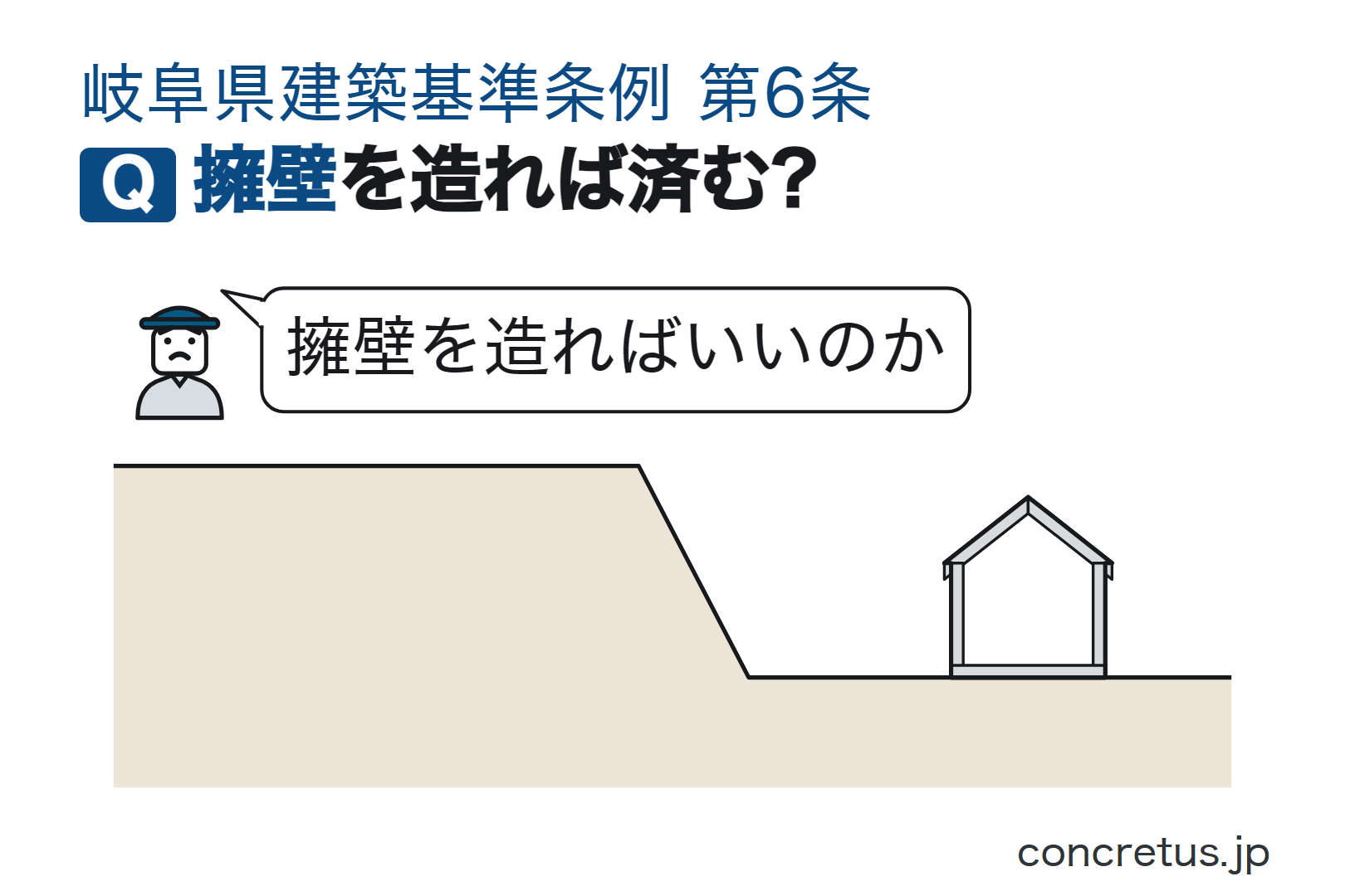 擁壁を造れば済む?