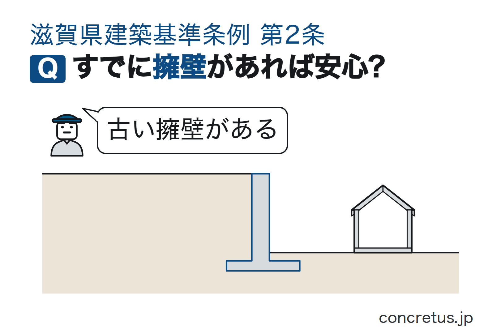 すでに擁壁があれば安心?