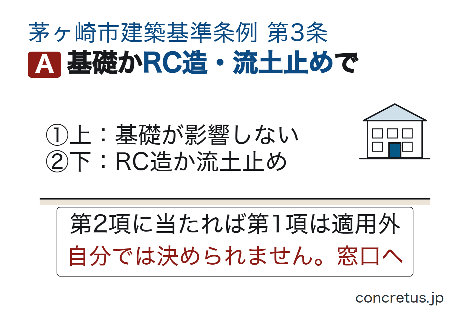 基礎かRC造・流土止めで