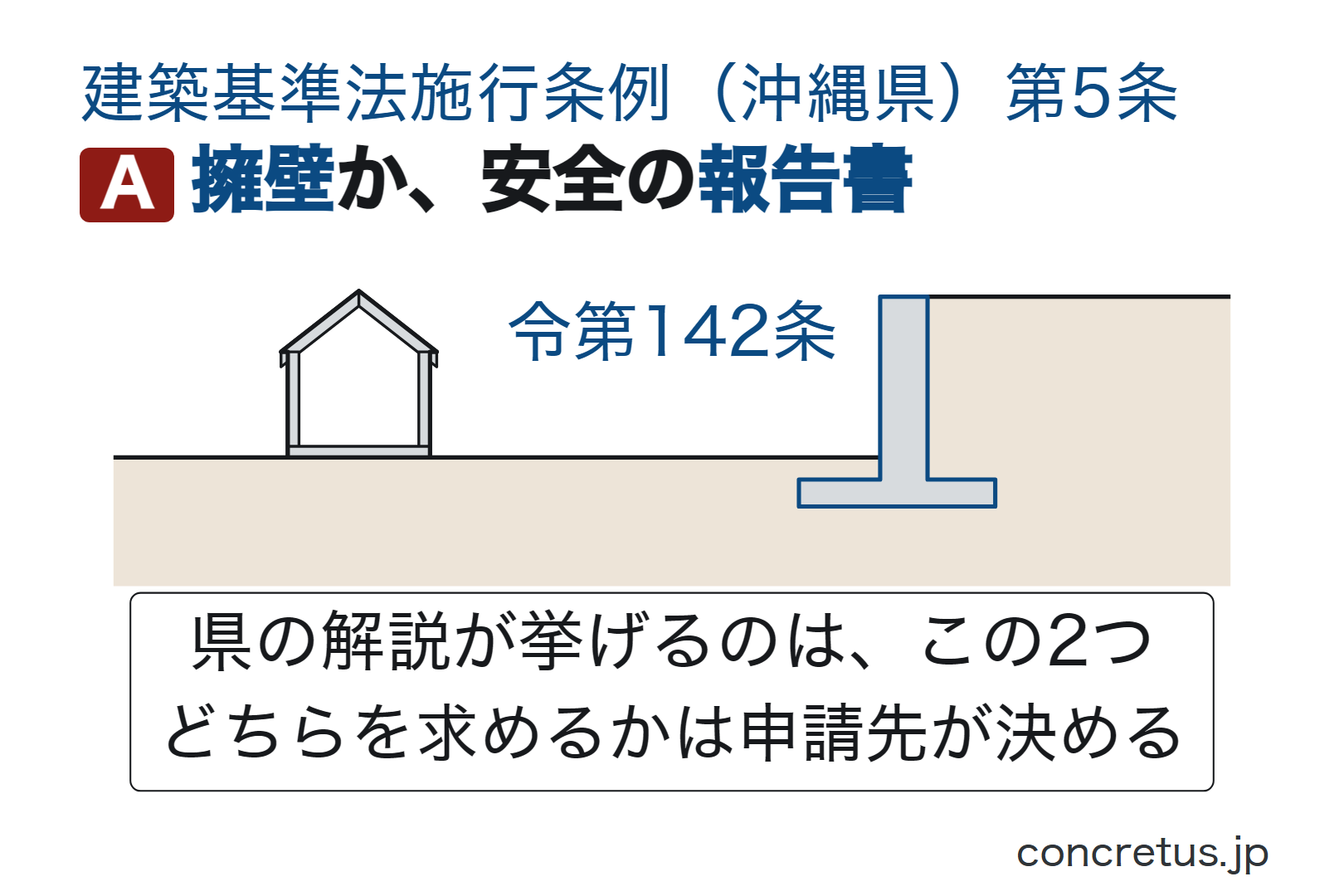 擁壁か、安全の報告書