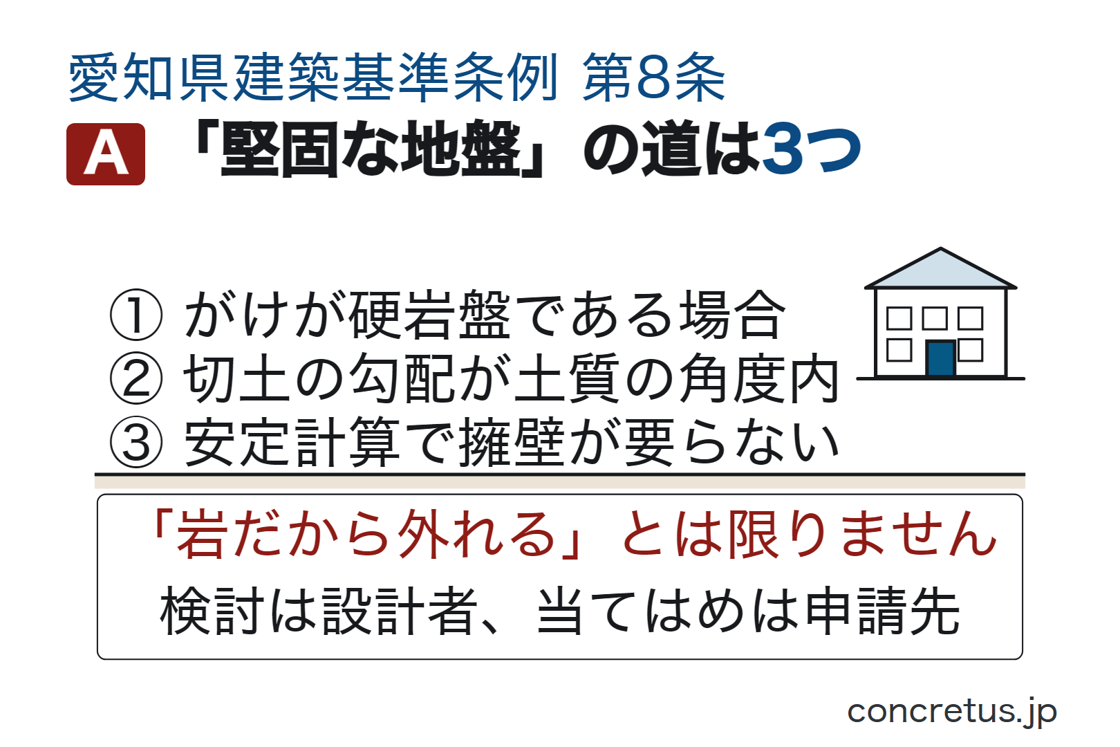 「堅固な地盤」の道は3つ