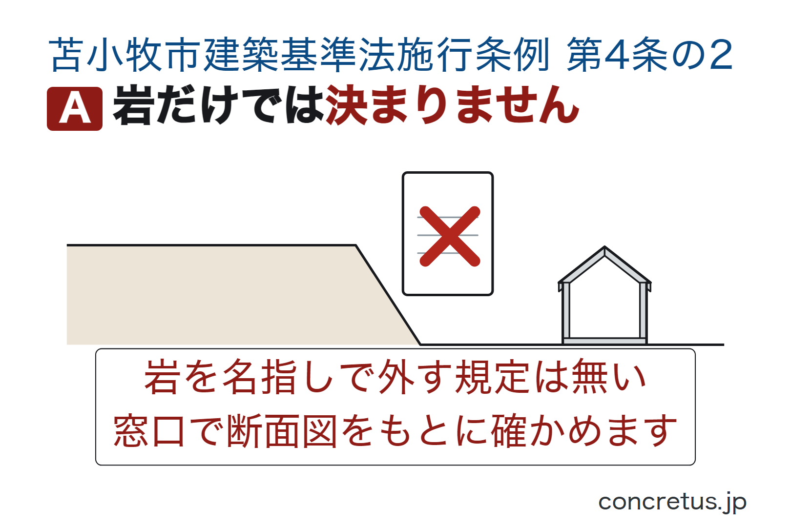 岩だけでは決まりません