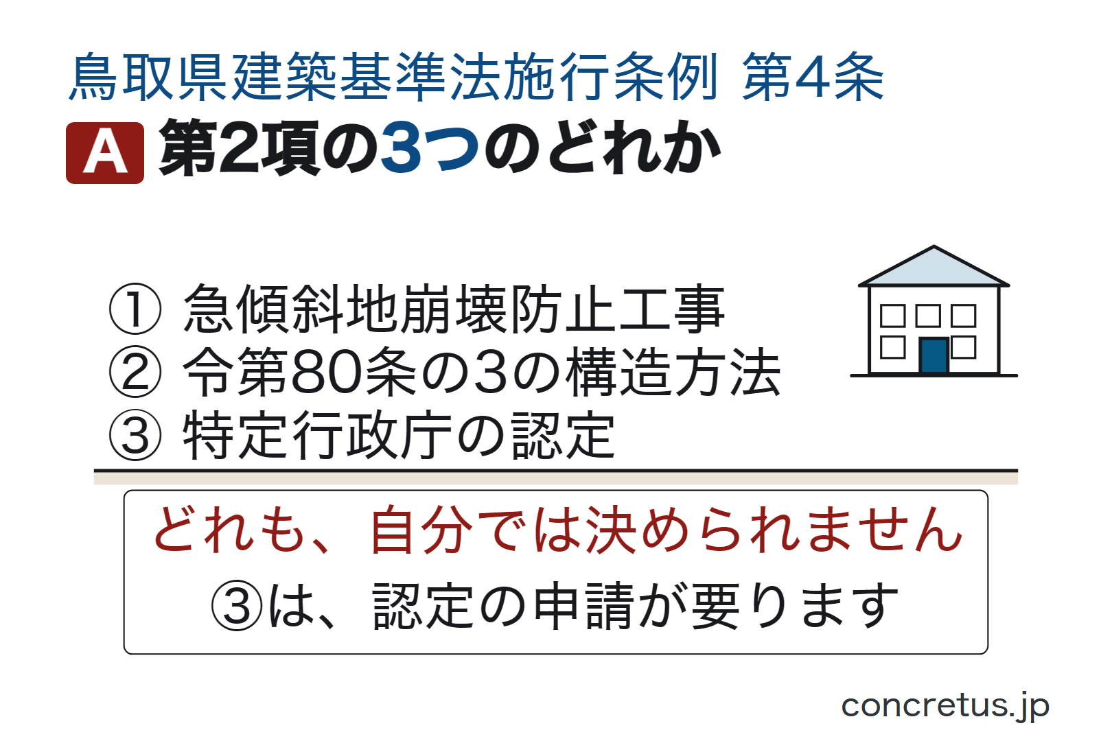 第2項の3つのどれか