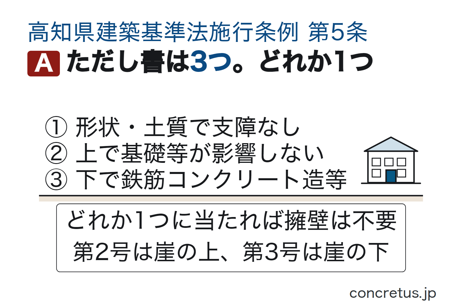 ただし書は3つ。どれか1つ