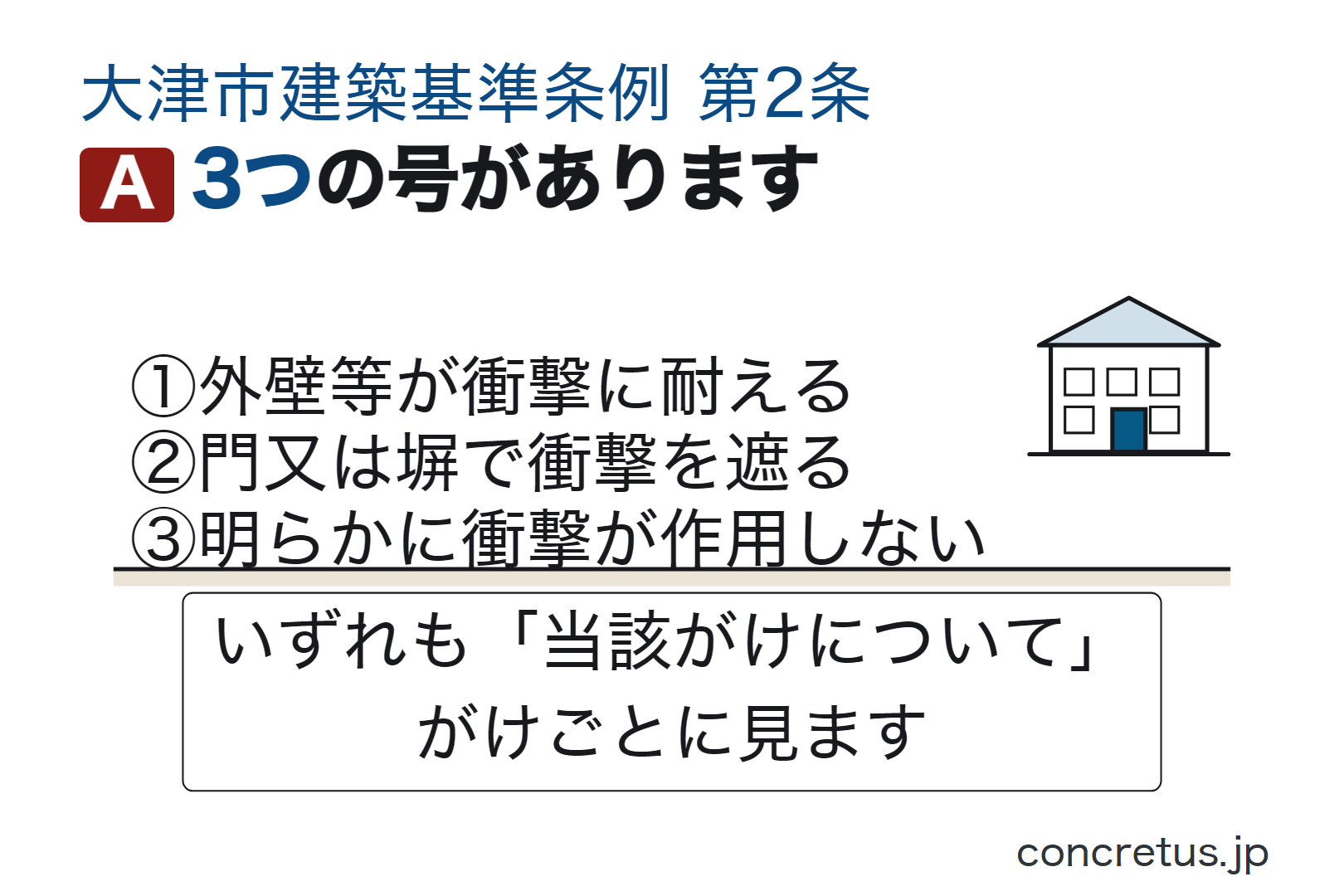 3つの号があります
