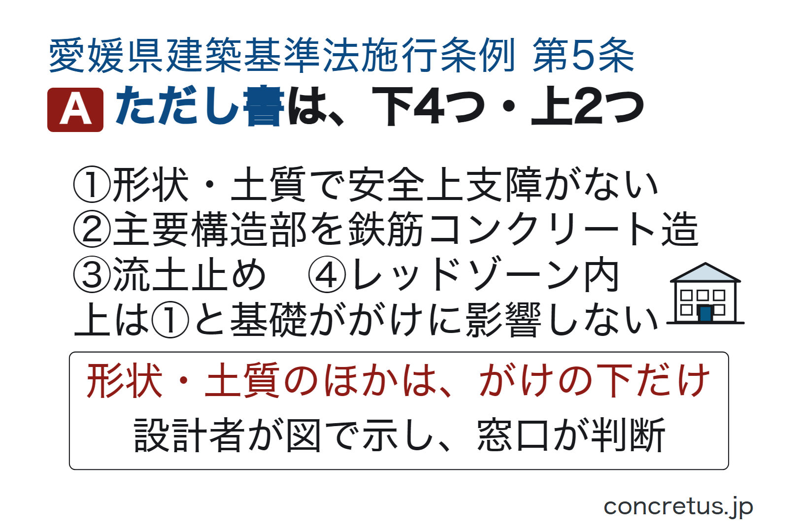 ただし書は、下4つ・上2つ