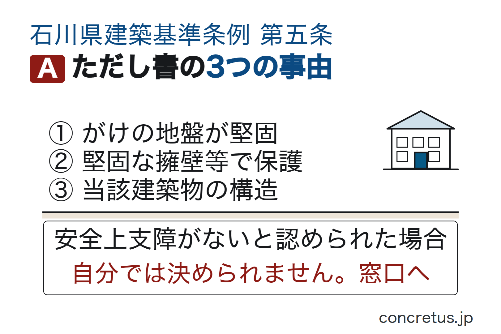 ただし書の3つの事由