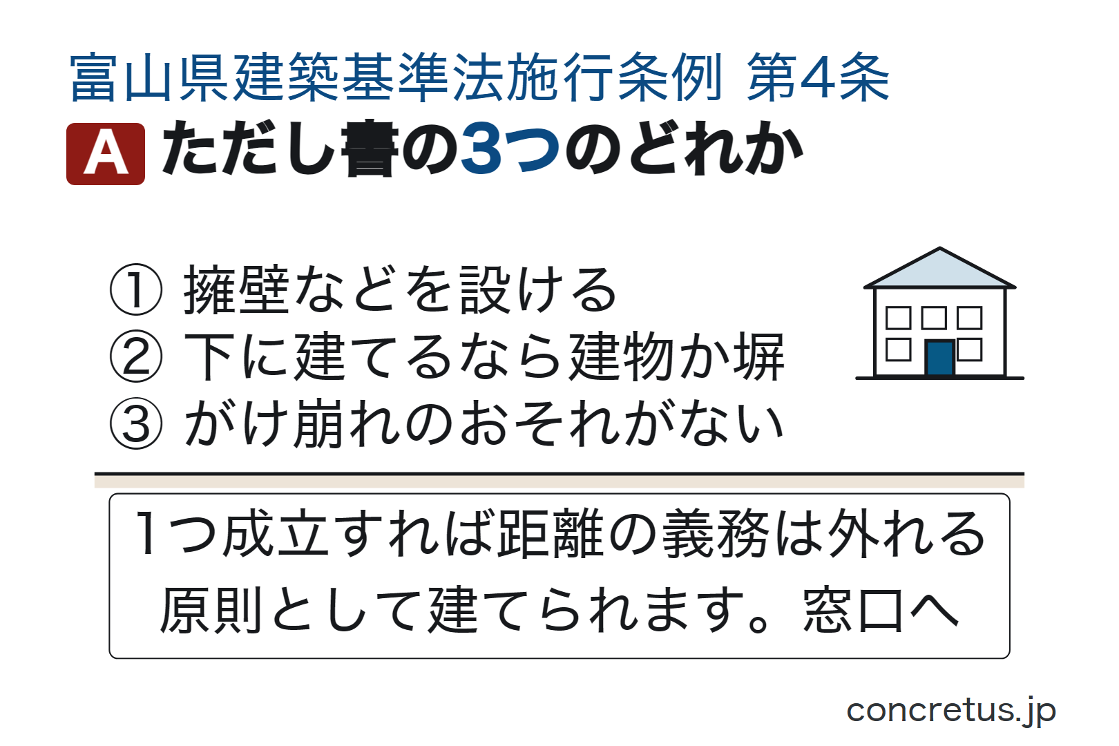 ただし書の3つのどれか