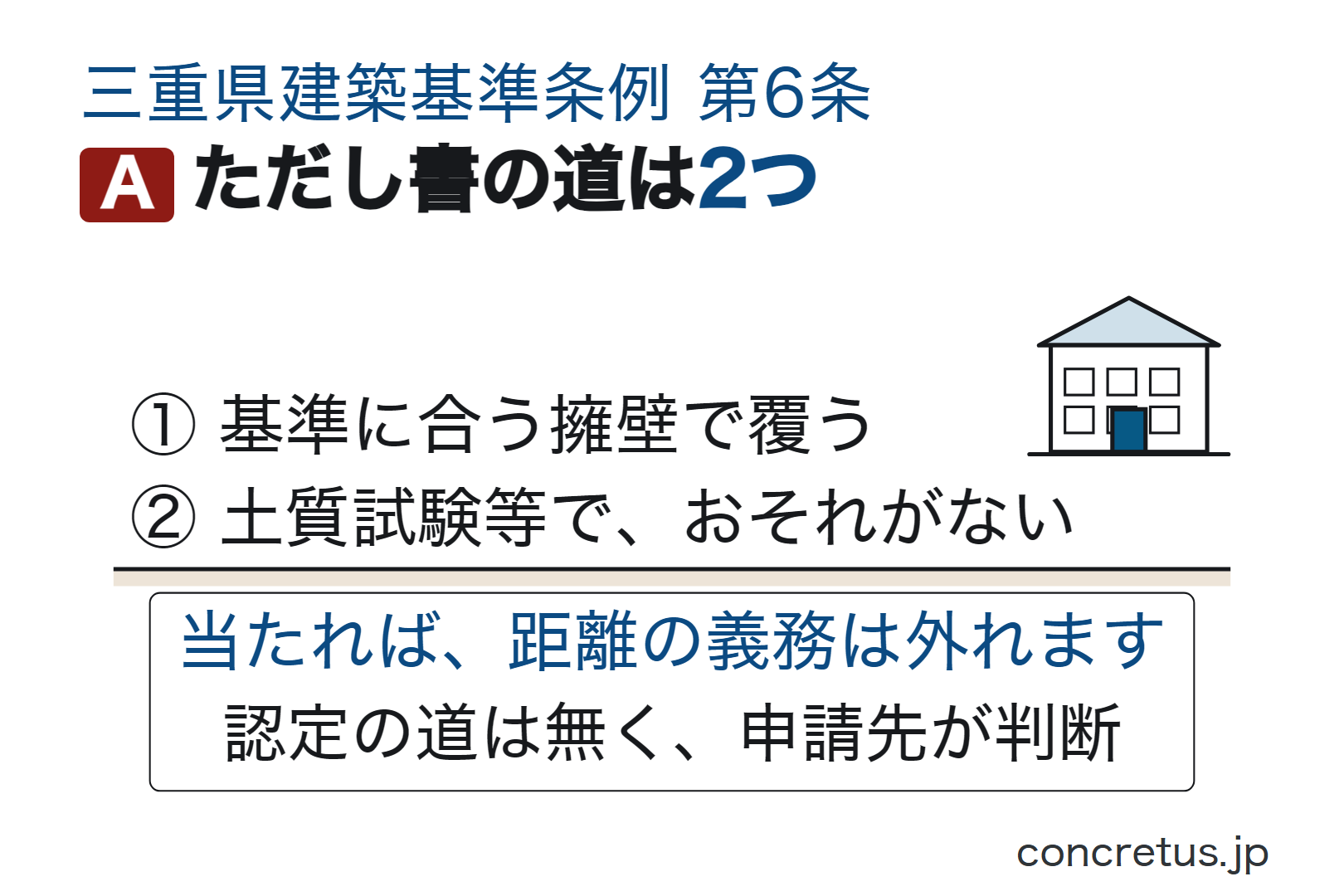 ただし書の道は2つ