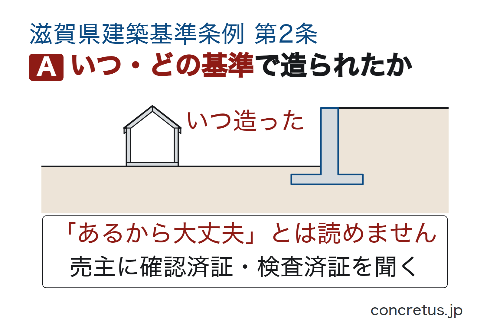 いつ・どの基準で造られたか