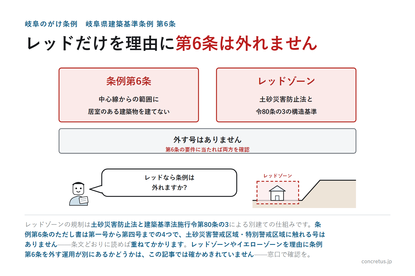 レッドだけを理由に第6条は外れません