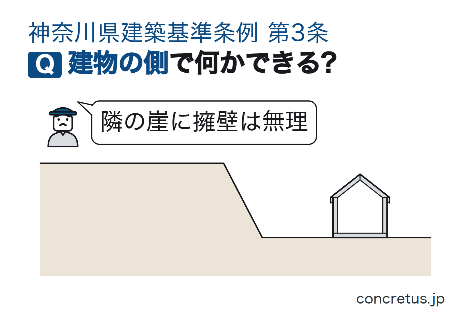 建物の側で何かできる?