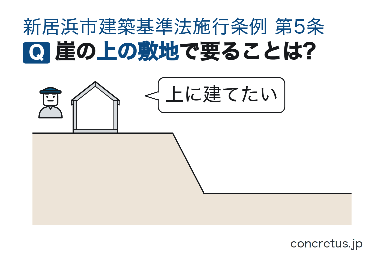 崖の上の敷地で要ることは?