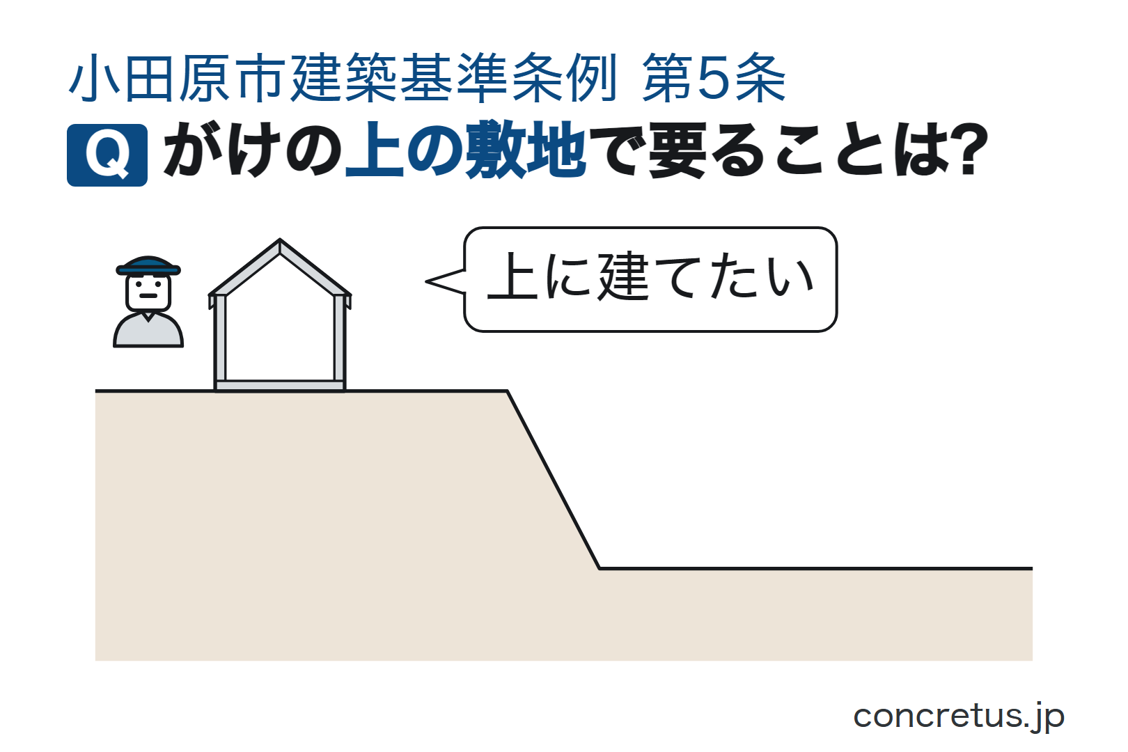 がけの上の敷地で要ることは?