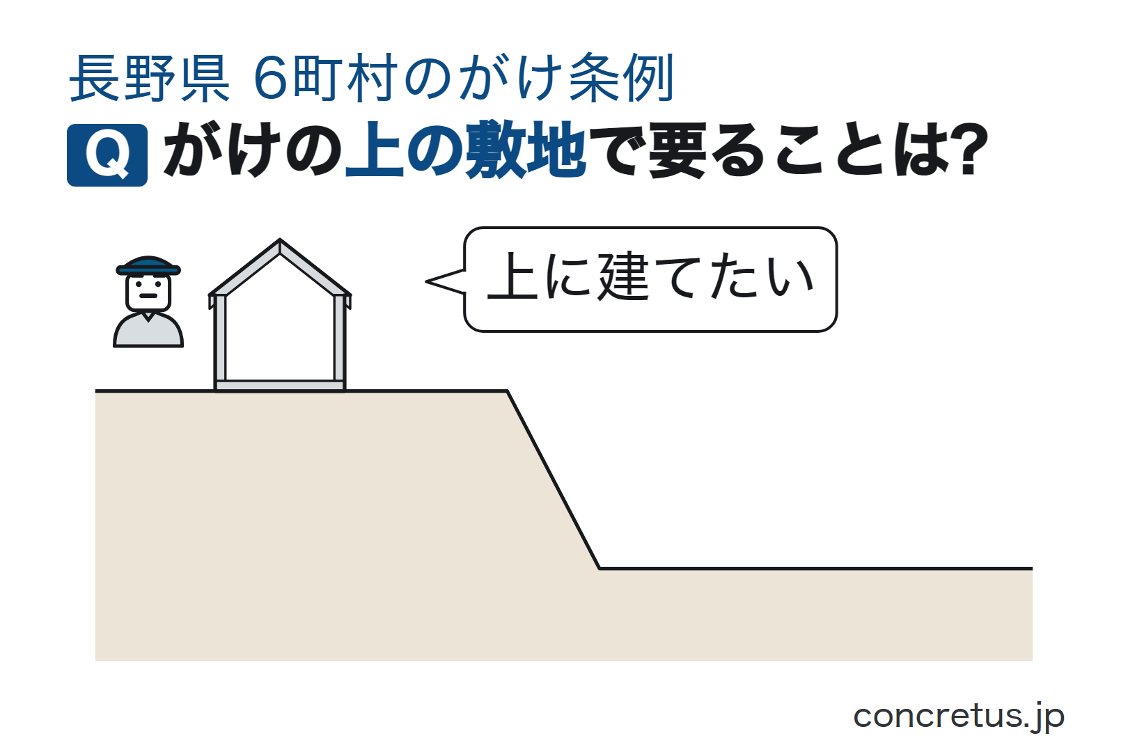 がけの上の敷地で要ることは?