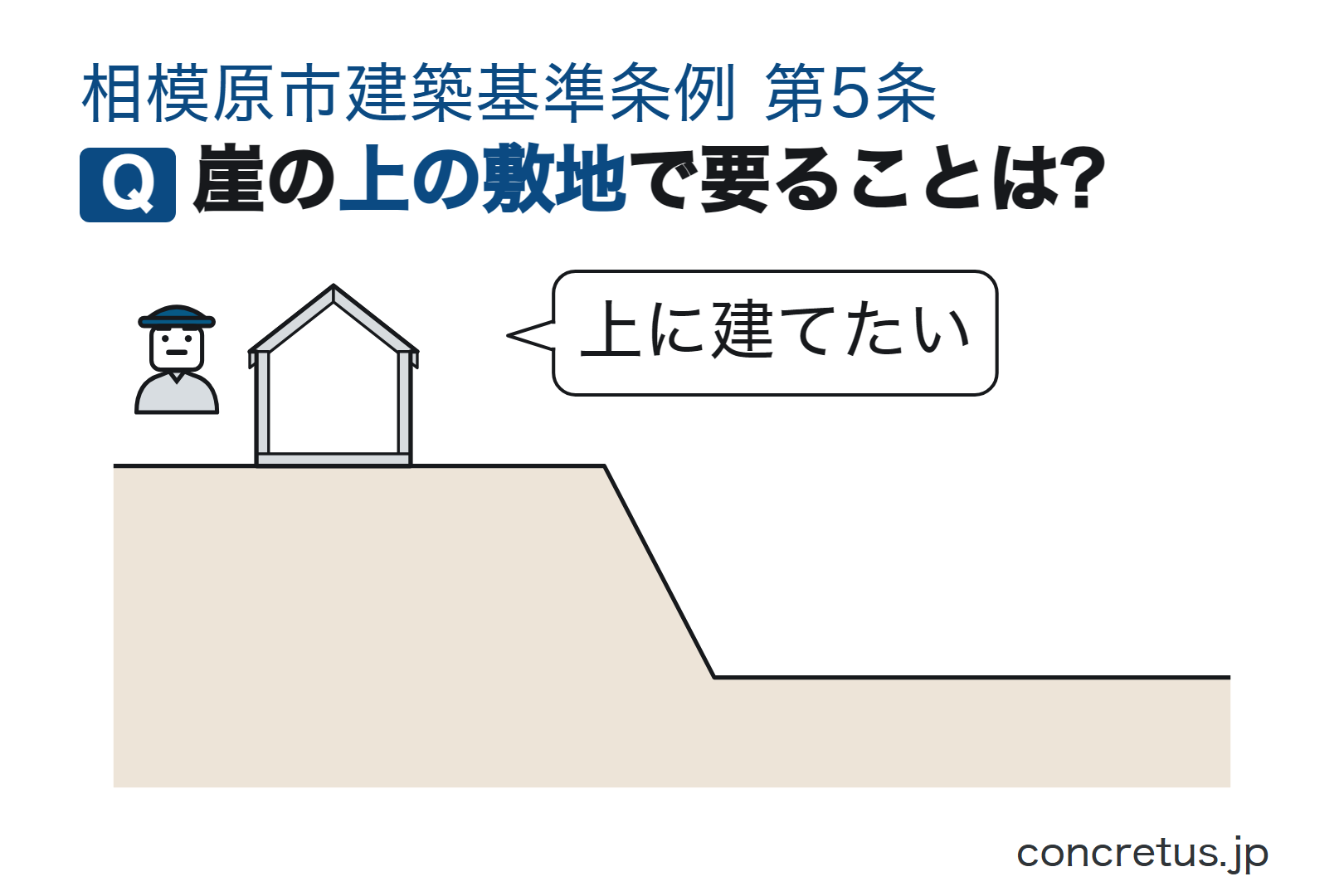 崖の上の敷地で要ることは?