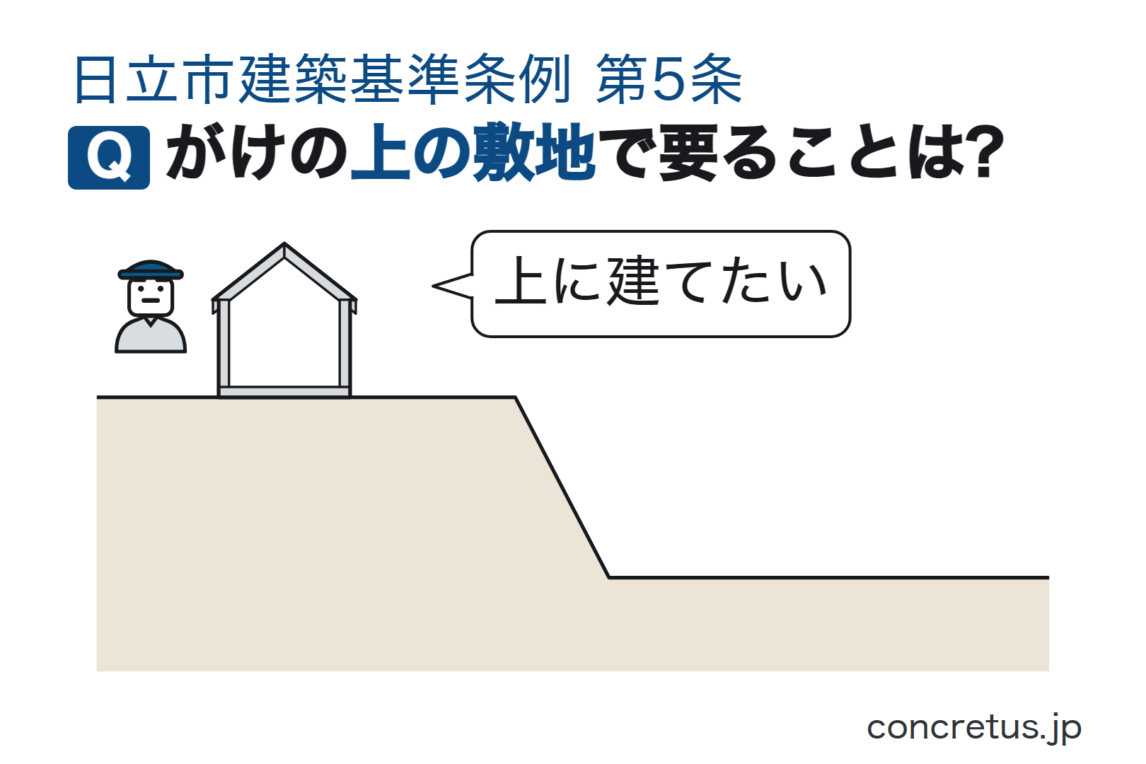 がけの上の敷地で要ることは?