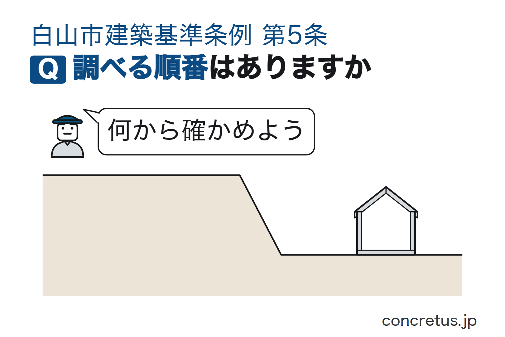 調べる順番はありますか