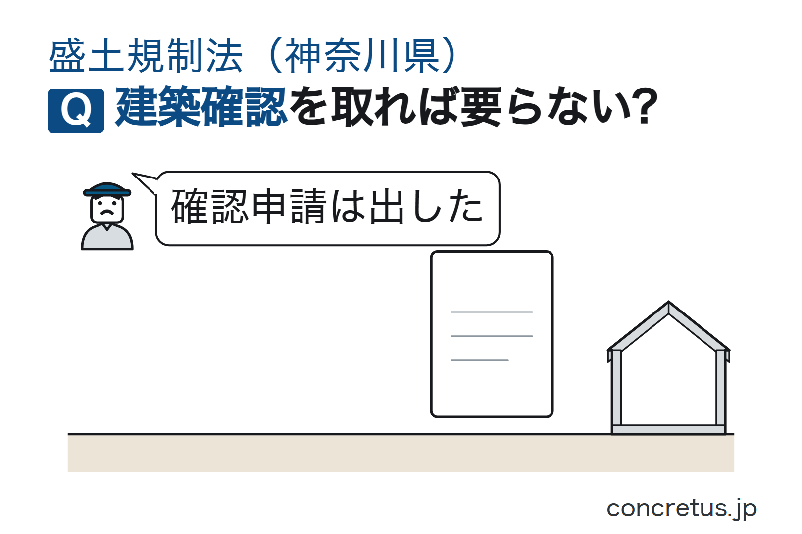 建築確認を取れば要らない?