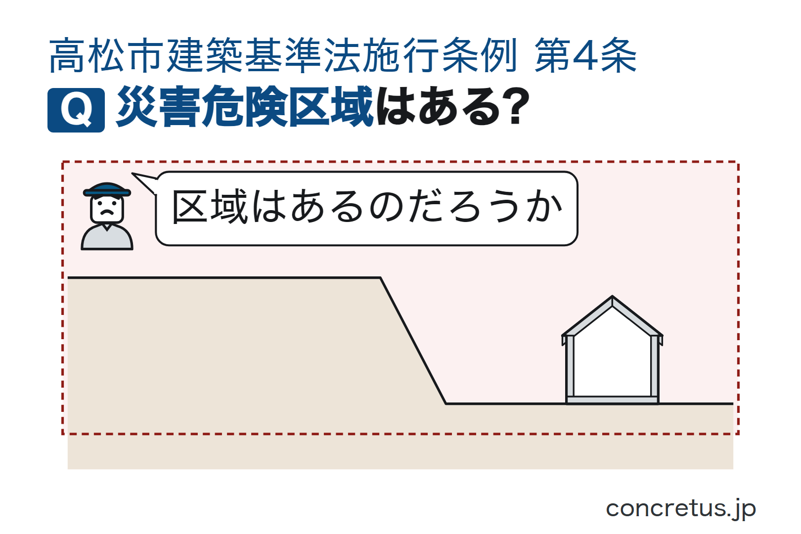 災害危険区域はある?
