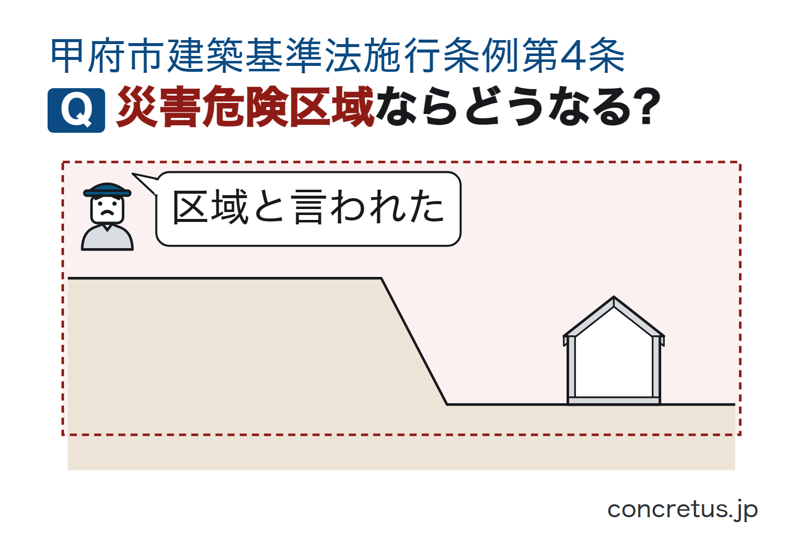 災害危険区域ならどうなる?