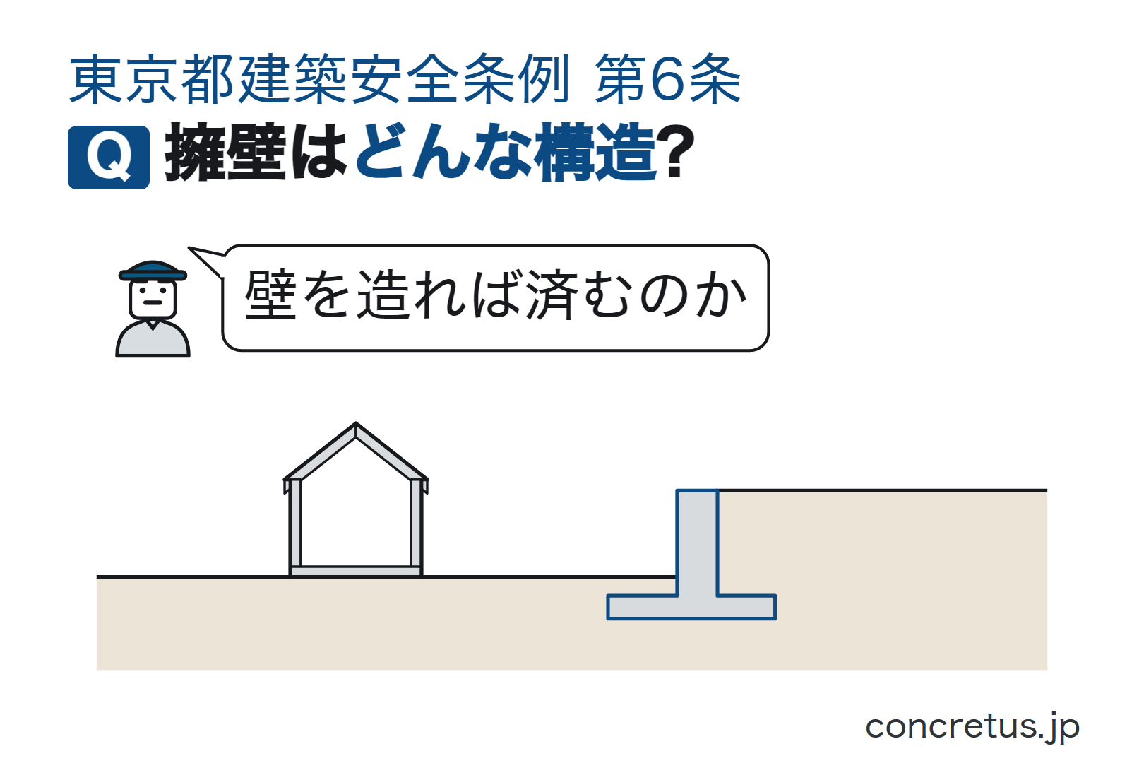 擁壁はどんな構造?