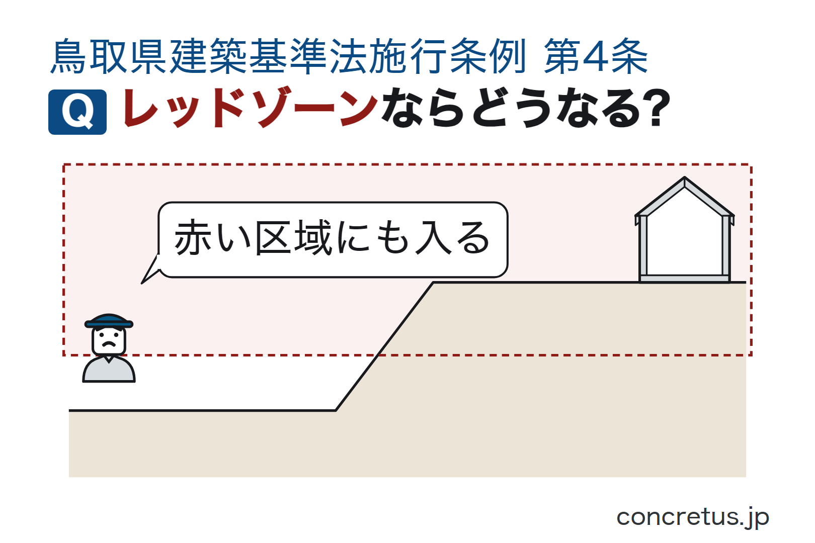 レッドゾーンならどうなる?