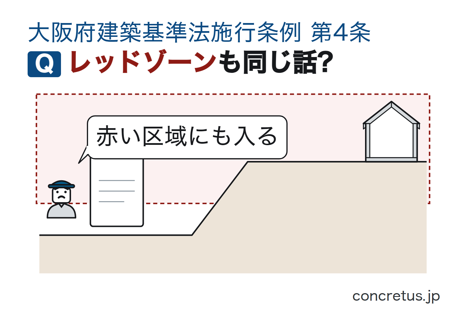 レッドゾーンも同じ話?