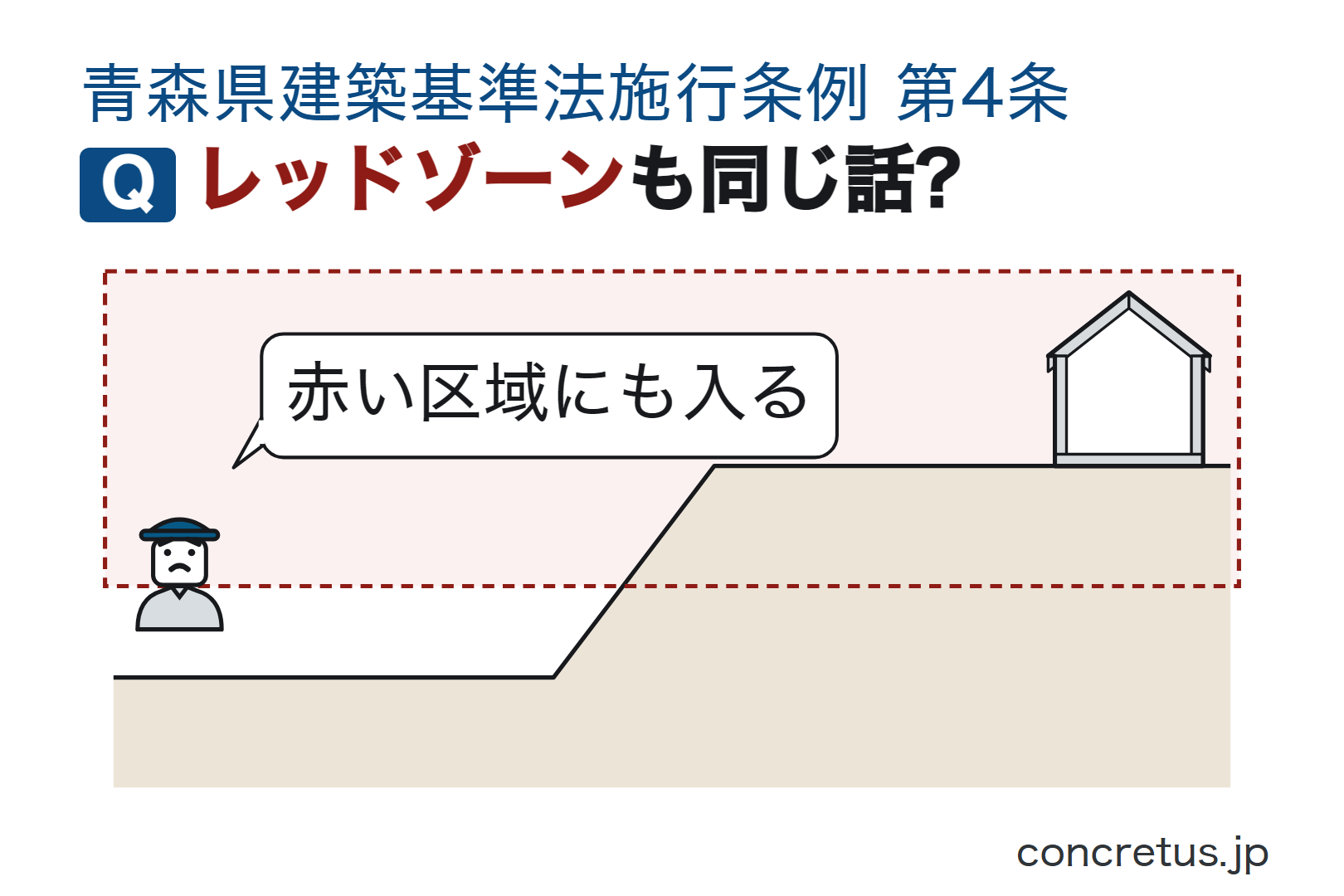 レッドゾーンも同じ話?
