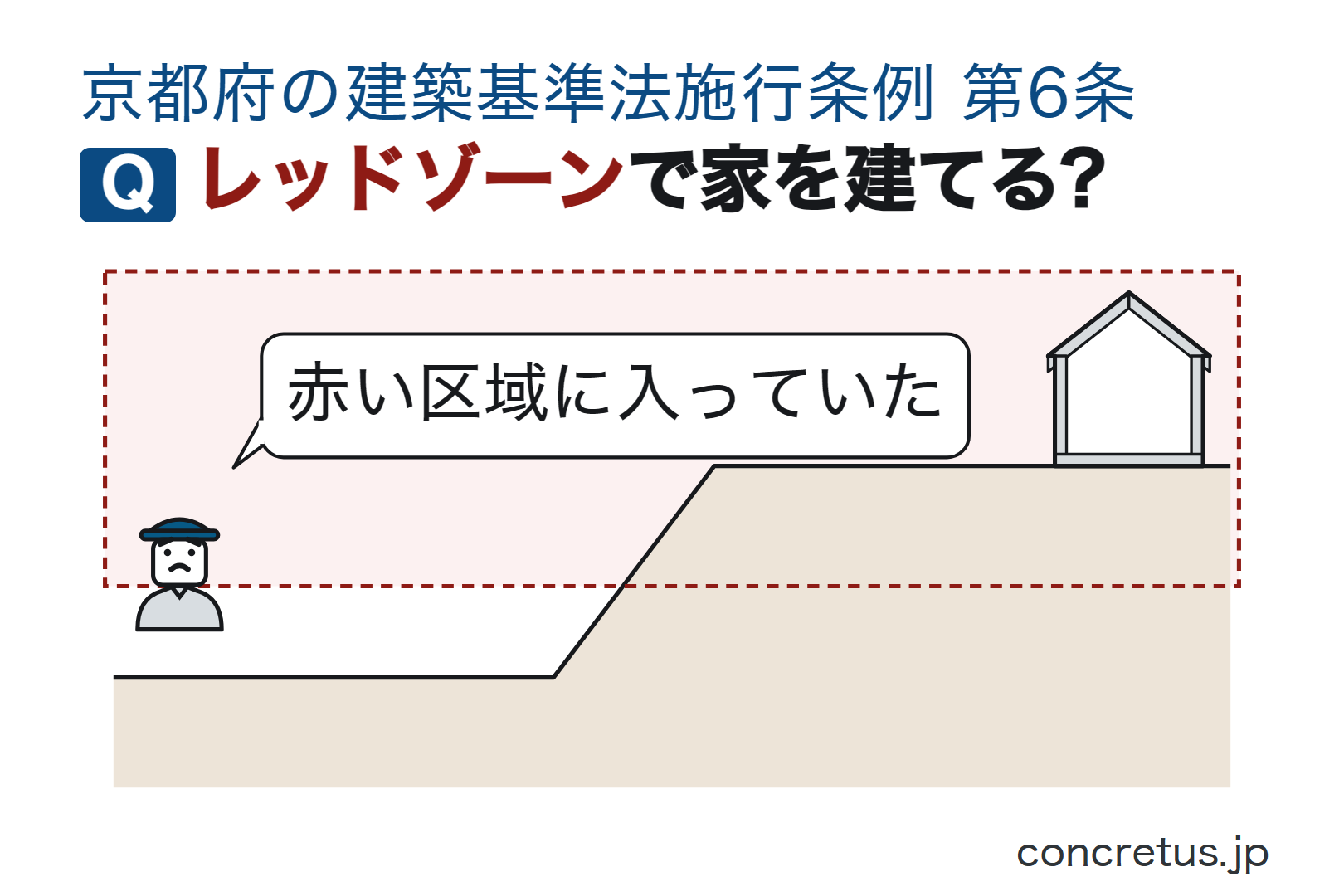 レッドゾーンで家を建てる?