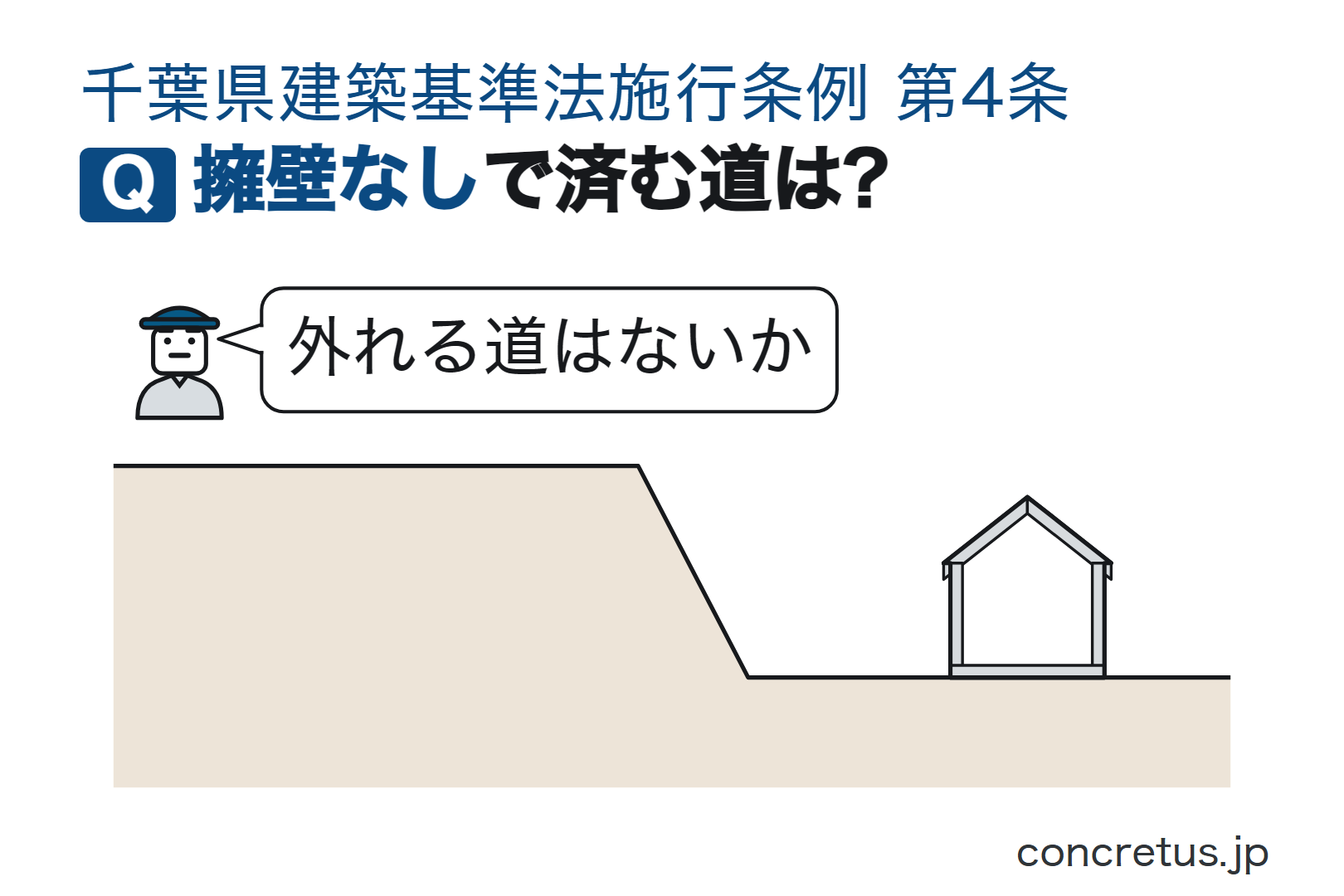 擁壁なしで済む道は?