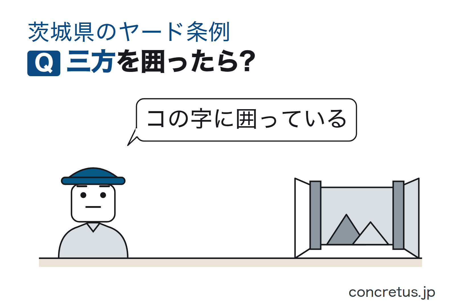 三方を囲ったら?
