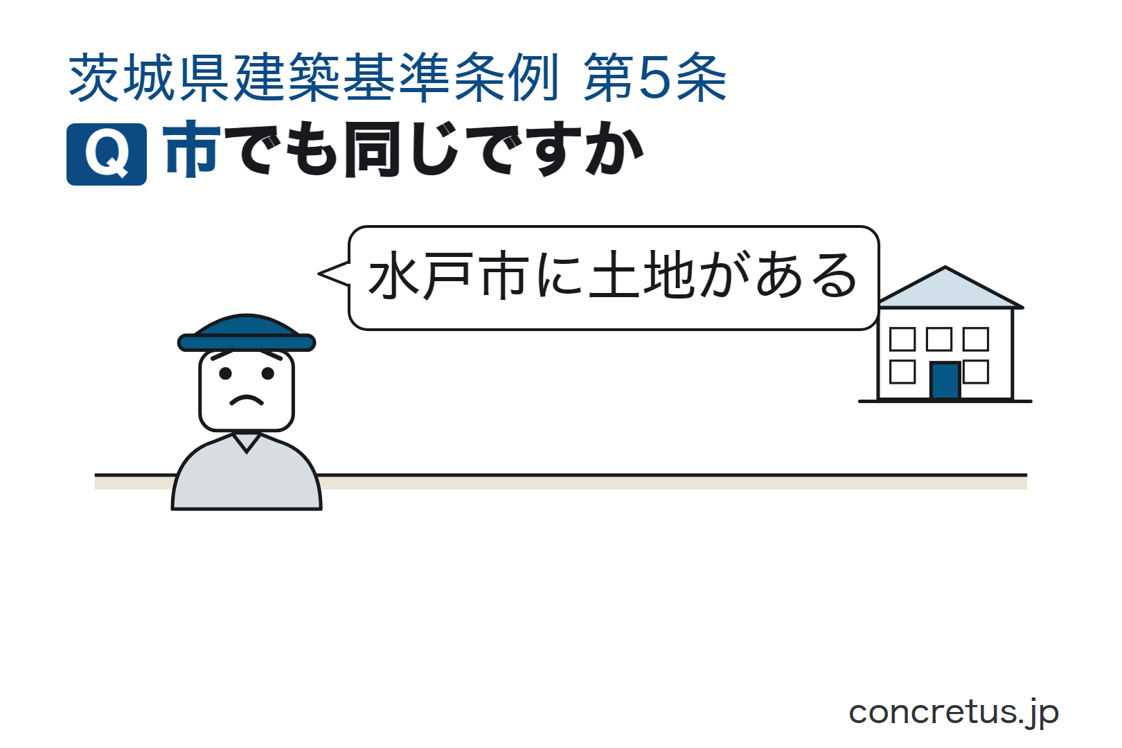 市でも同じですか