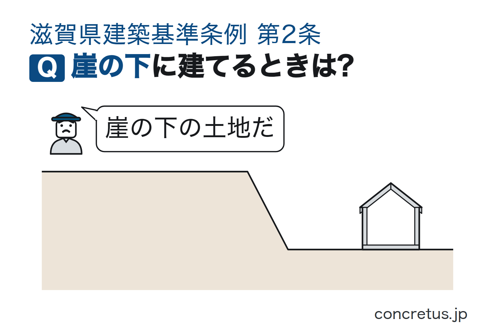 崖の下に建てるときは?