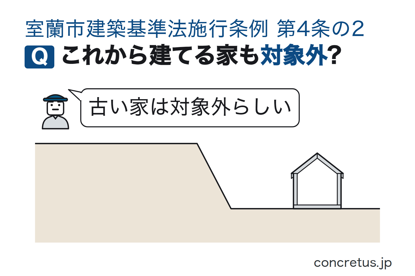 これから建てる家も対象外?