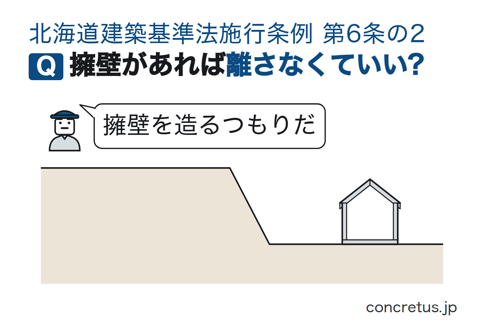 擁壁があれば離さなくていい?